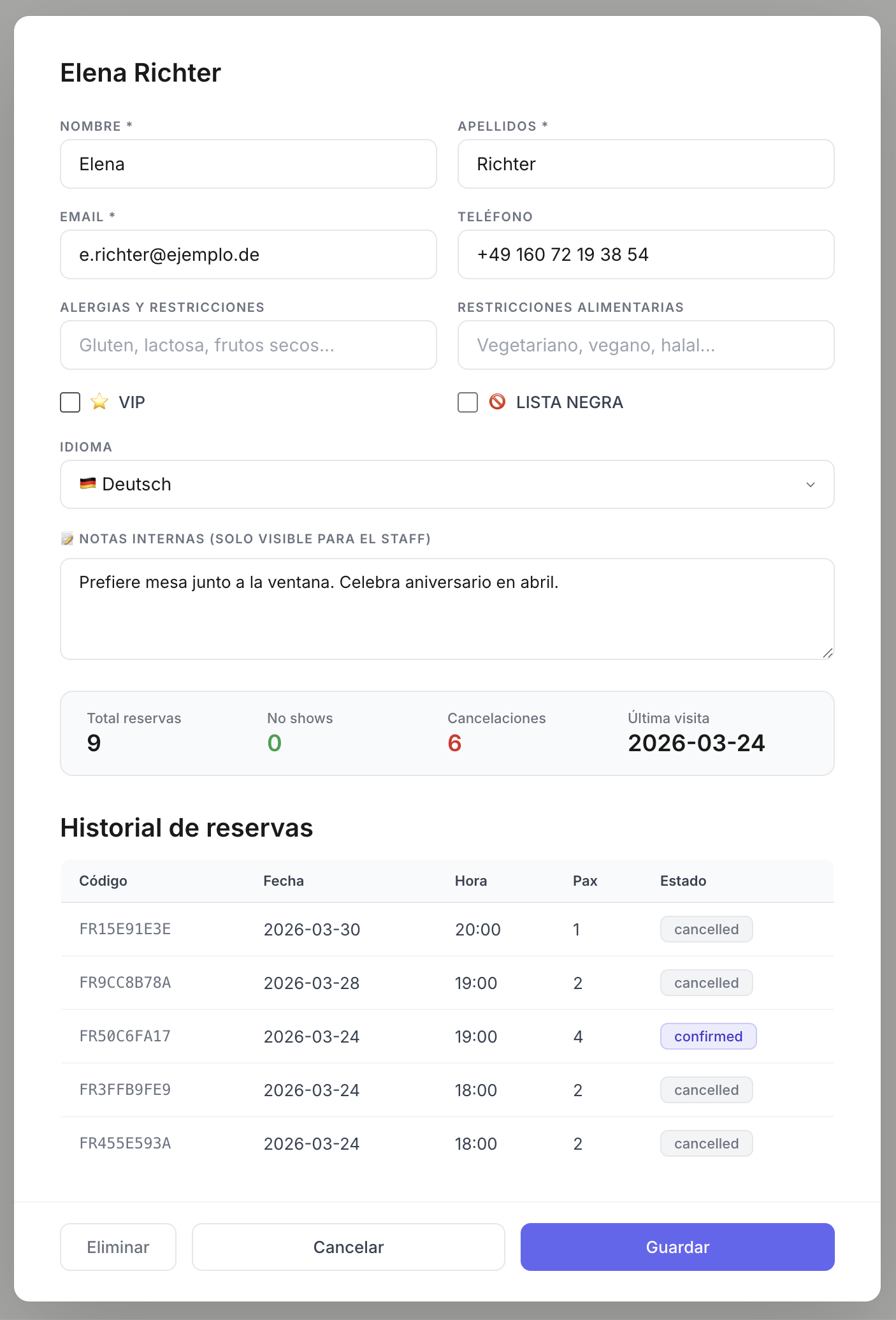 Gestión de clientes de bookings.rest