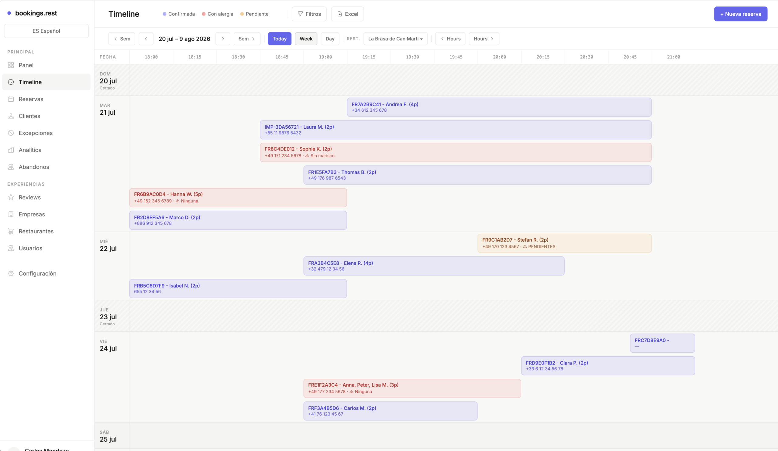 Timeline visual de bookings.rest